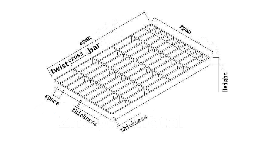 Press Locked Bar Grating
