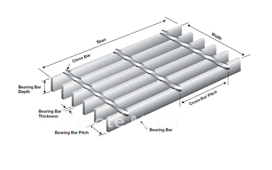Platform steel grating Platform steel grating