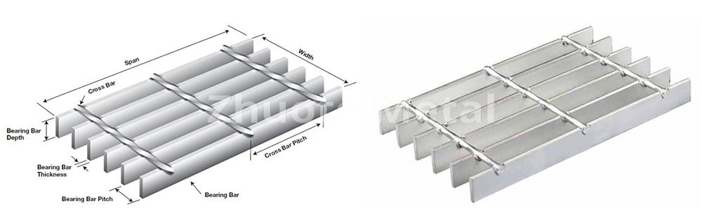 Plain steel grating Plain steel grating